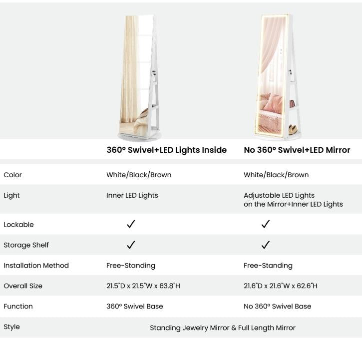 LED Jewelry Mirror Cabinet, Lockable, Full-Length